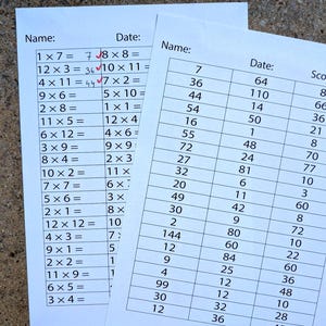 10 Printable Multiplication Worksheets with Answers || Numbers 1-12 || Multiplication Facts