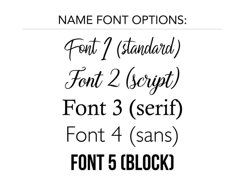 May include: Image displaying five name font options. The fonts are labeled: Font 1 (standard), Font 2 (script), Font 3 (serif), Font 4 (sans), and Font 5 (BLOCK). The text is in black against a white background.
