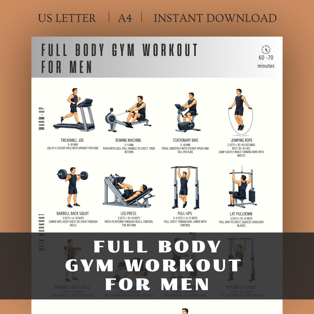 Full Body Workout Printable, Men Gym Strength Plan, Workout Chart PDF ...