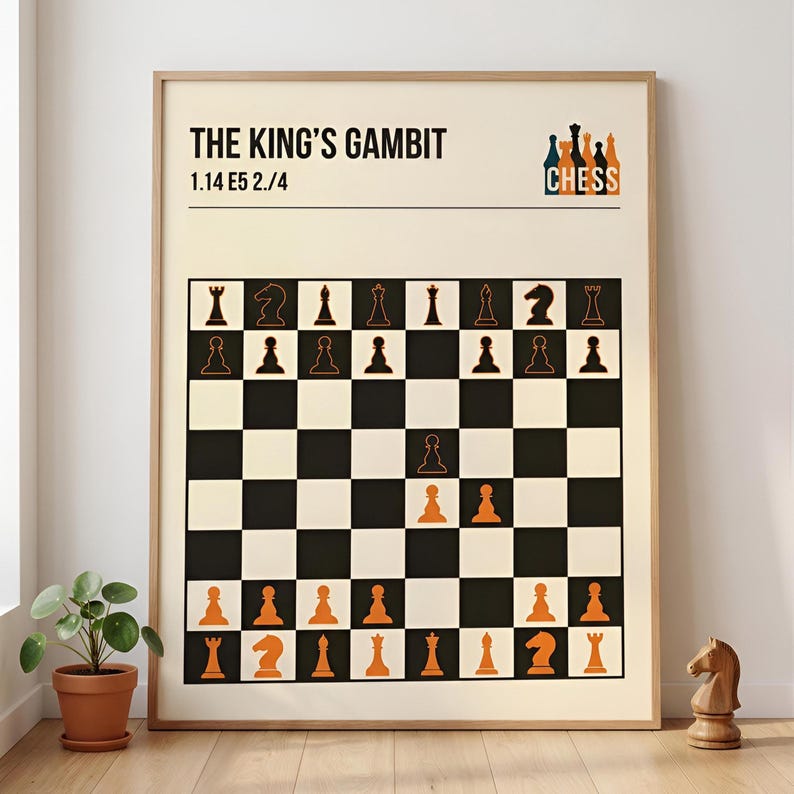 Chess Opening Poster, Minimalist Strategy Art Print, Modern Game Room ...
