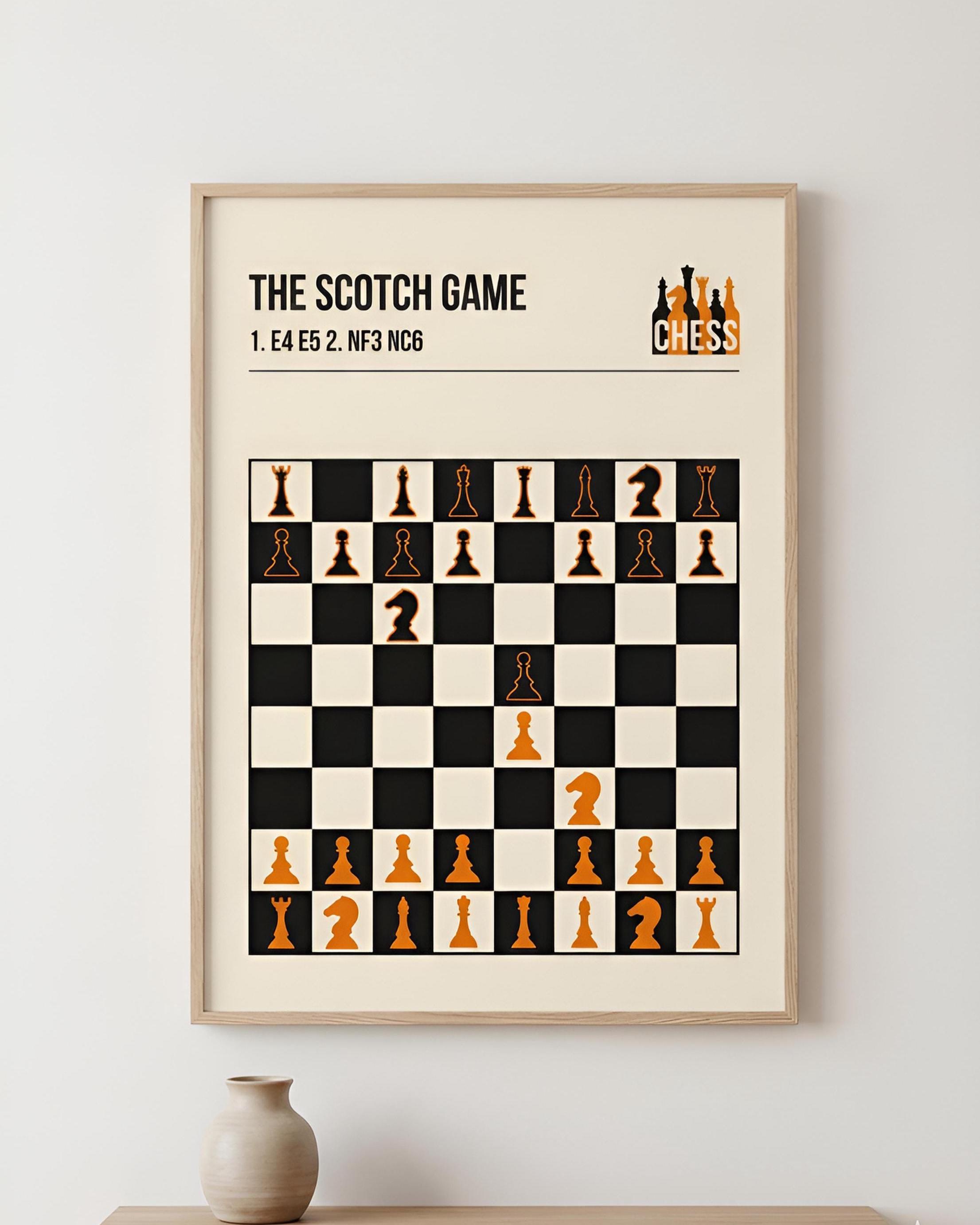 Chess Opening Poster, Minimalist Strategy Art Print, Modern Game Room ...