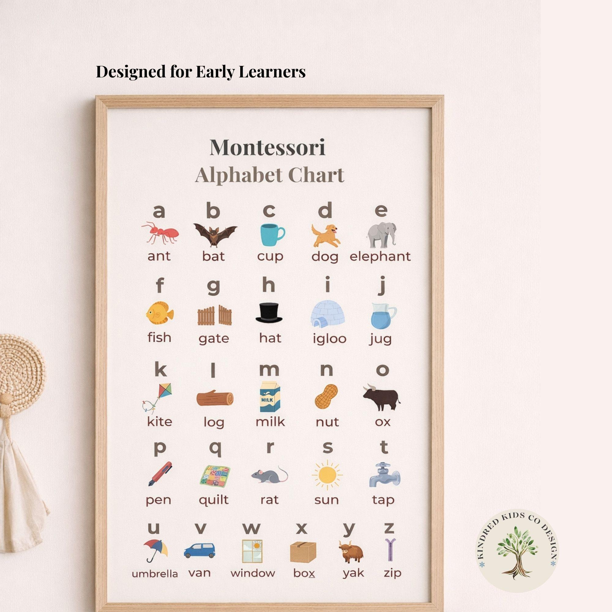 Montessori Alphabet Chart Printable (lowercase Letters) | Preschool ...