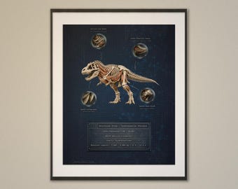 Print tyrannosaurus rex spierbiomechanica – muurkunst anatomie dinosaurus (digitale download)