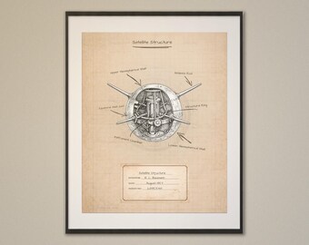 Satelliet: geannoteerde technische kunstprint (digitale kunstdownload)