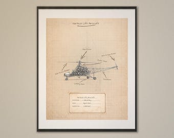 Vliegtuig met verticale lift: geannoteerde technische kunstprint (digitale kunst downloaden)