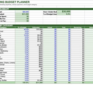 May include: A wedding budget planner spreadsheet with a green and white color scheme. The spreadsheet includes categories for expenses like venue, catering, photography, and attire, with columns for estimated, actual, and remaining costs. The total budget is $30,000.