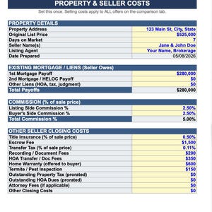 May include: A detailed real estate cost breakdown document. The document includes sections for property details, existing mortgage/liens, commission percentages, and other seller closing costs. Key figures are highlighted in yellow.