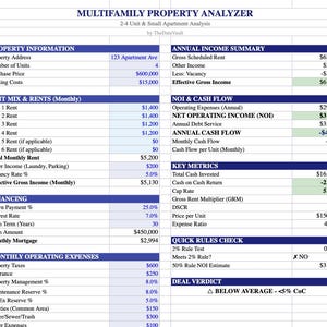 Puede incluir: Una hoja de cálculo de análisis financiero detallada titulada "MULTIFAMILY PROPERTY ANALYZER" con datos sobre ingresos, gastos y métricas clave para un apartamento de 2-4 unidades. Incluye dirección, precio de compra e información del préstamo.