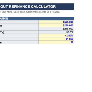 Może przedstawiać: Kalkulator finansowy zatytułowany "CASH-OUT REFINANCE CALCULATOR" z niebieskim nagłówkiem. Tabela pokazuje "Aktualną wartość domu" na $525,000, i inne wskaźniki finansowe.