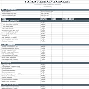 May include: A business due diligence checklist with sections for deal information, financial documents, sales & revenue, operations, and legal & compliance. The checklist includes items like tax returns, revenue analysis, and operating procedures. The status for each item is marked as "Pending".