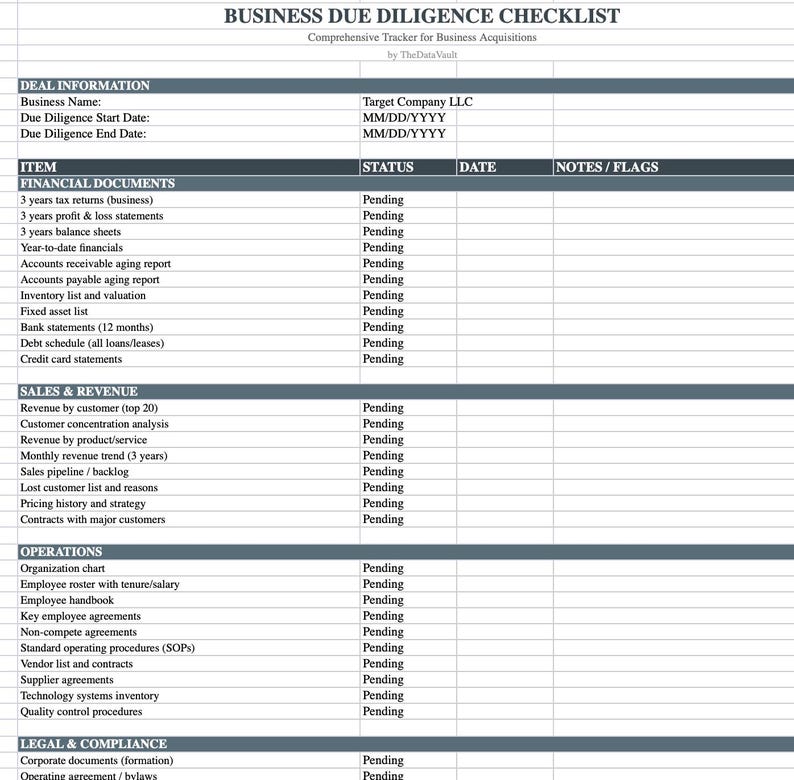 Business Due Diligence Checklist | M&A Acquisition Template (excel, Google Sheets) - Etsy