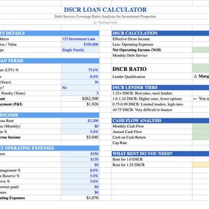 Può includere: Un documento finanziario intitolato "DSCR Loan Calculator" con campi dati per dettagli sulla proprietà, termini del prestito, reddito da locazione e spese. Include calcoli per il rapporto DSCR e l'analisi del flusso di cassa, per immobili di investimento.