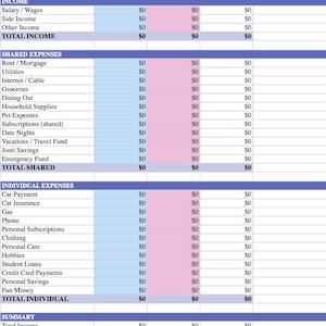 May include: A couples' monthly budget template with sections for income, shared expenses, and individual expenses. The template includes categories like rent, utilities, groceries, and personal care, with columns for Partner 1, Partner 2, and Combined totals. The document is designed for financial planning.