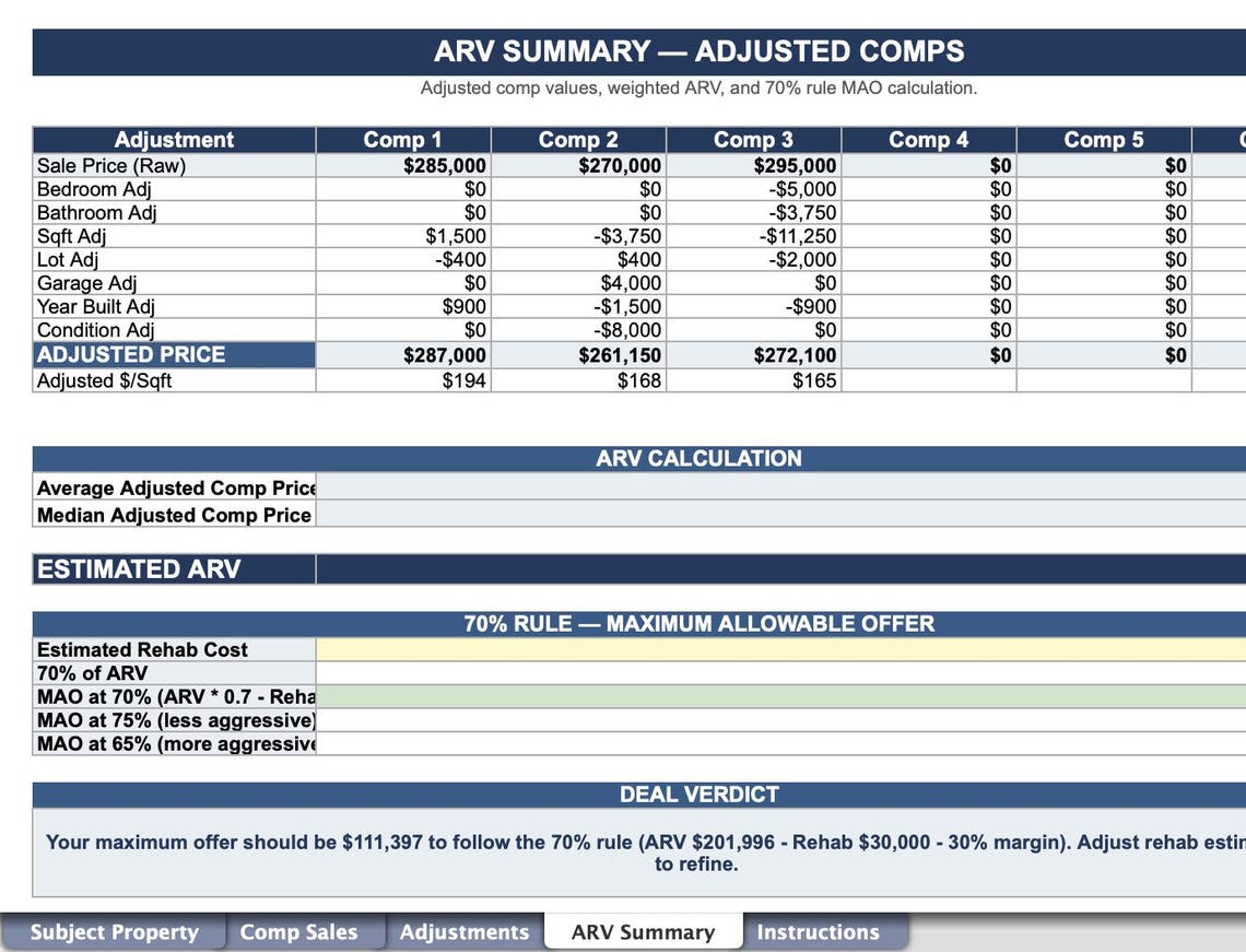 ARV Calculator Spreadsheet | Real Estate Investor Comp Analysis Tool ...