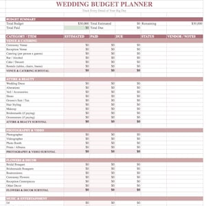 May include: A wedding budget planner with a pink and white color scheme. The document includes sections for budget summary, venue and catering, attire and beauty, photography and video, flowers and decor, and music and entertainment. The total estimated budget is $30,000.