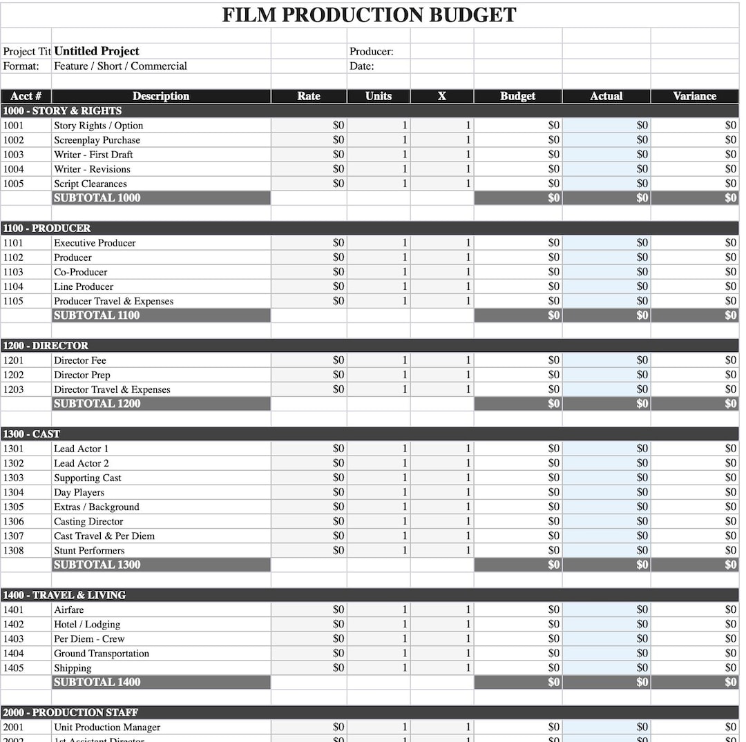 Film Production Budget Template | Excel & Google Sheets (digital ...