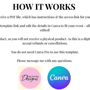 A white background, with black text. The text at the top of the screen says 'HOW IT WORKS'. Underneath, here are five lines of black text. At the bottom there is a pink and yellow logo with black text, and a Canva logo.