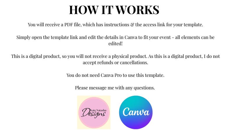 A white background, with black text. The text at the top of the screen says 'HOW IT WORKS'. Underneath, here are five lines of black text. At the bottom there is a pink and yellow logo with black text, and a Canva logo.