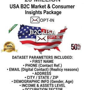 May include: A digital marketing graphic titled 28 MILLION USA B2C Market & Consumer Insights Package. It features a map of the USA with the American flag pattern, an envelope icon, a 100% GUARANTEED gold seal, and a 50% OFF badge. It lists data parameters.