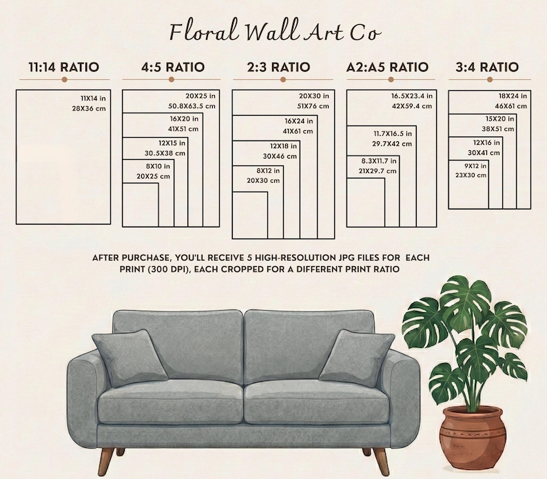 May include: Diagram of print sizes for wall art, including 11x14 in, 20x25 in, and 20x30 in, with corresponding metric measurements. The text "Floral Wall Art Co" is at the top. A sofa and potted plant are in the foreground.
