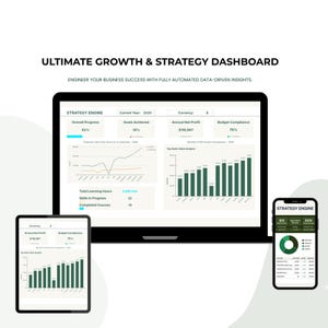 Growth & Yearly Strategy OS | Google Sheets Business Planner and Goal Tracker