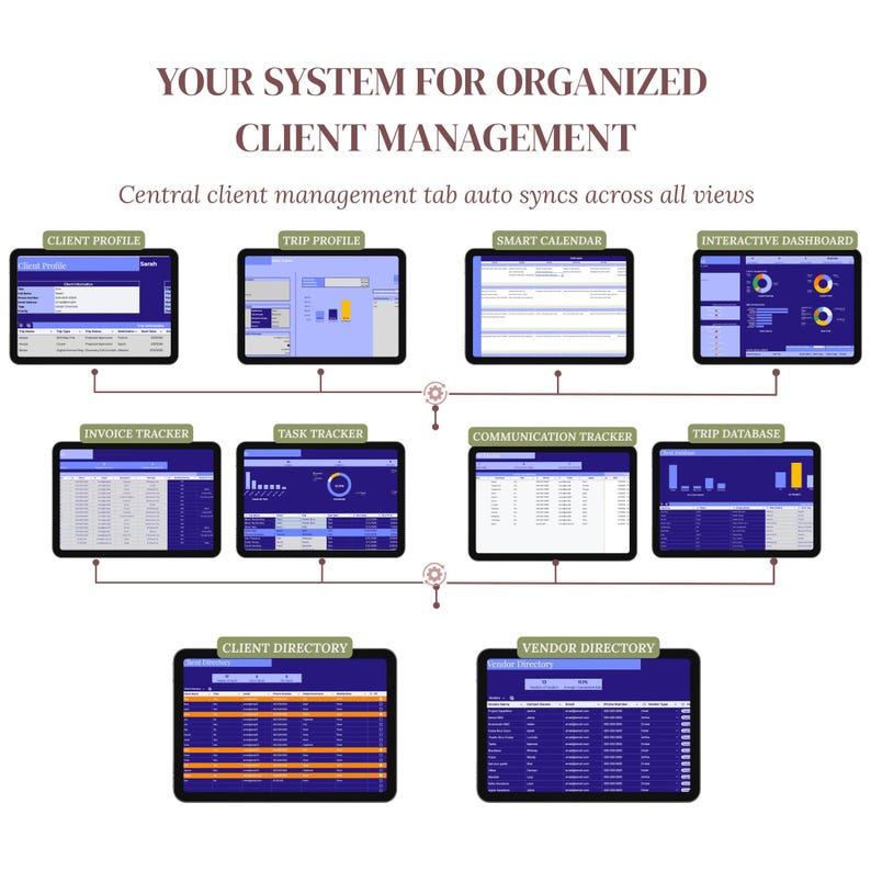 Travel Advisor Client Management System - Etsy