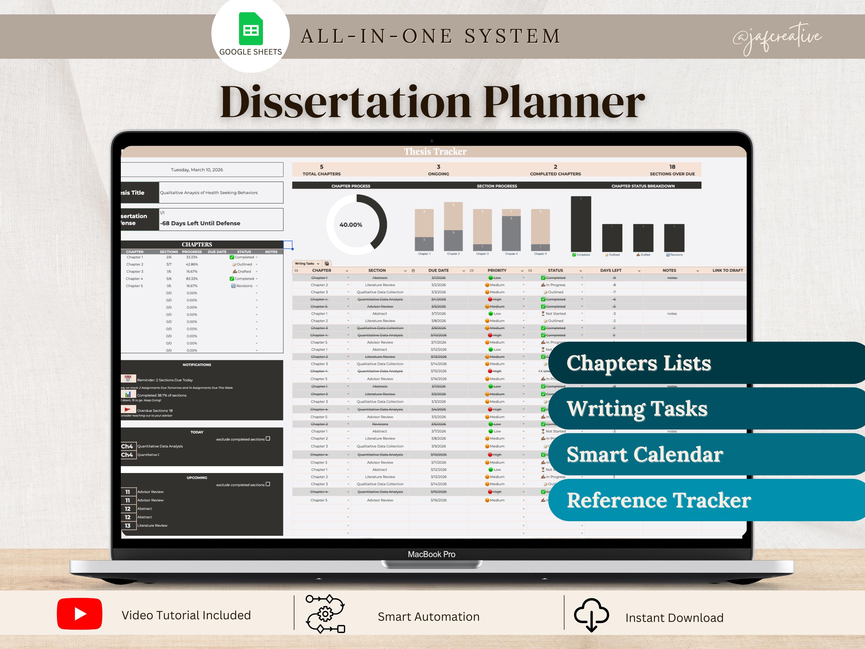 Phd Dissertation Tracker | Google Sheets & Excel Template | Writing ...