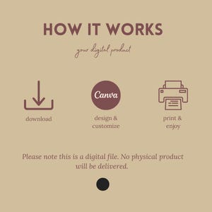 May include: A beige graphic with the text "HOW IT WORKS" in maroon. The steps are download, design & customize with Canva, and print & enjoy. The text "your digital product" is also included. The bottom text states, "Please note this is a digital file. No physical product will be delivered."
