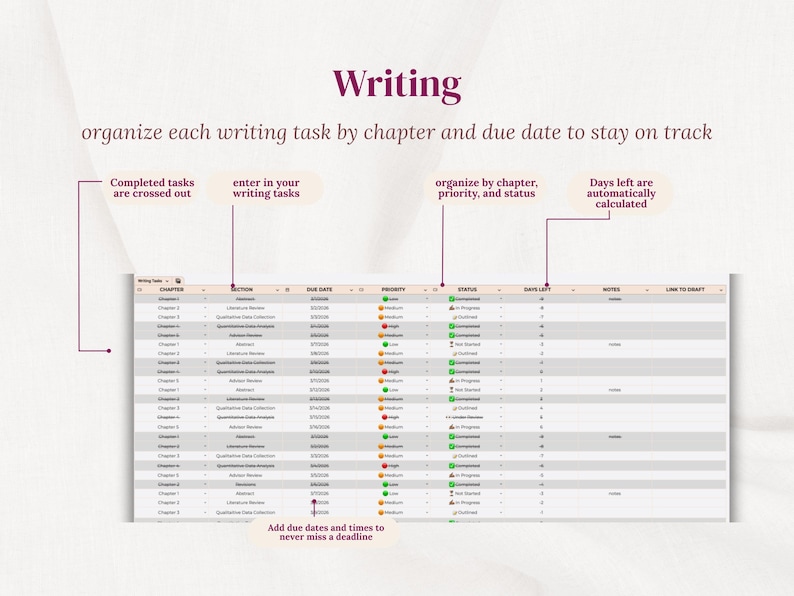 Phd Dissertation Tracker | Google Sheets & Excel Template | Writing ...