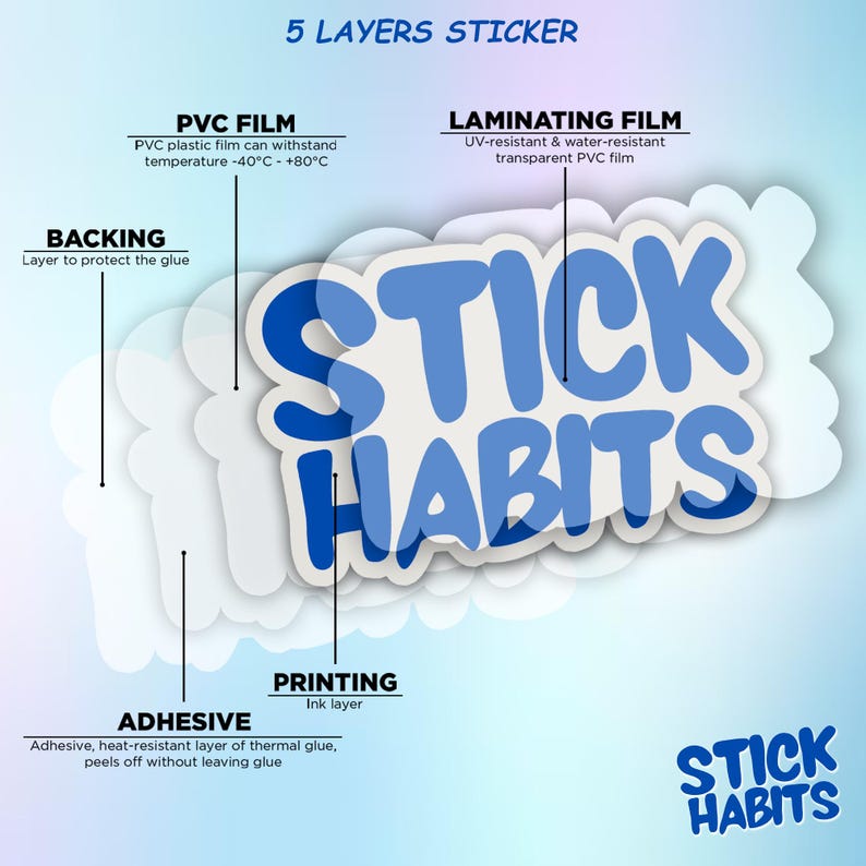 May include: A diagram of a 5-layer sticker with the text "STICK HABITS" in blue. The layers include PVC film, laminating film, backing, printing, and adhesive. The PVC film can withstand temperatures from -40&deg;C to +80&deg;C.