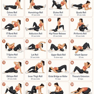 May include: An instructional chart titled Full Body Foam Roller Routine featuring twenty numbered illustrations of a person in a red top and black leggings using a black foam roller for various exercises including calf, hamstring, and glute rolls.