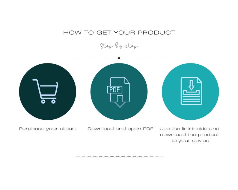 May include: A graphic with the text "HOW TO GET YOUR PRODUCT Step by step". It shows a shopping cart icon, a PDF icon, and a download icon, each within a colored circle, with instructions below each icon: "Purchase your clipart", "Download and open PDF", and "Use the link inside and download the product to your device".