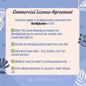 Peut inclure: Un fond bleu clair avec un rectangle blanc contenant du texte sur un accord de licence commerciale. Le texte comprend des détails sur l'impression 3D, la vente d'impressions en ligne et la modification de modèles. Le nom de la boutique Etsy "SlicedByRuwaid" est également visible.
