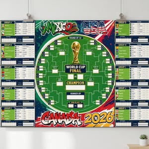 Väggkarta för VM 2026 | Affisch med konsol för fotbollsturnering | Digital nedladdning i A1-format, PNG | Matchschema för fotboll | Gåva för fotbollsfans