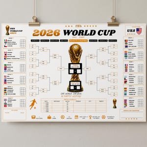 Op de afbeelding: Een witte FIFA 2026 Wereldbeker-wandkaart met een gouden trofee-illustratie in het midden, een toernooischema, nationale vlaggen met landnamen, een wedstrijdschema en de tekst "One World. One Goal. Be Part of History."