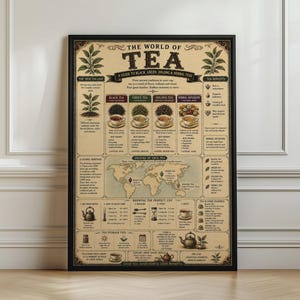 Pode incluir: Um cartaz educativo emoldurado intitulado The World of Tea, apresentando um guia de chás pretos, verdes, oolong e de ervas. O fundo bege inclui ilustrações de plantas de chá, um mapa-múndi, instruções de preparação e dicas de armazenamento.