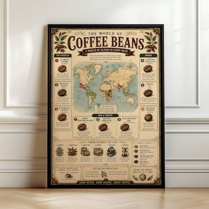 Może przedstawiać: Oprawiony plakat edukacyjny zatytułowany The World of Coffee Beans, przedstawiający mapę świata w stylu vintage, ilustracje ziaren kawy oraz szczegółowe opisy różnych pochodzeń kawy, poziomów palenia i procesów parzenia.