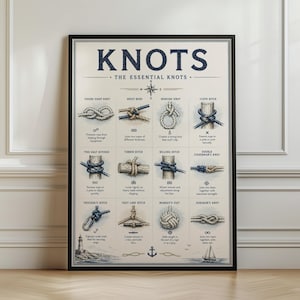 May include: A framed educational poster titled KNOTS THE ESSENTIAL KNOTS featuring twelve detailed illustrations of various rope knots including the figure eight, bowline, and clove hitch, with descriptive text for each knot in a dark blue font.