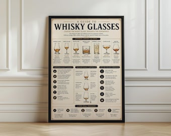 Whisky Glass Guide Poster, Bar Cart Wall Art Print, Scotch Whiskey Lover Gift