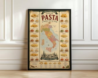 Op de afbeelding: Een ingelijste wandposter met de titel Types of Pasta & Where They're From, met een kaart van Italië verdeeld in regio's, omringd door illustraties van verschillende pastavormen en hun namen, op een crèmekleurige achtergrond met een zwarte lijst.