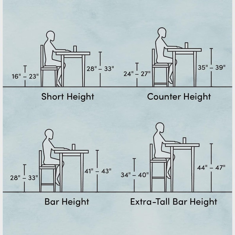 Puede incluir: Diagrama que ilustra cuatro alturas de mesa: baja (asiento 41-58 cm, mesa 71-84 cm), mostrador (asiento 61-69 cm, mesa 89-99 cm), barra (asiento 71-84 cm, mesa 104-109 cm) y barra extra alta (asiento 86-102 cm, mesa 112-120 cm).