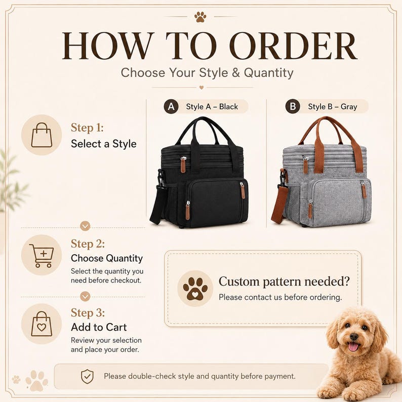 May include: An instructional graphic with the text "HOW TO ORDER" and steps for selecting a style and quantity. Two pet carrier styles are shown: black and gray. A small dog is in the bottom right corner.