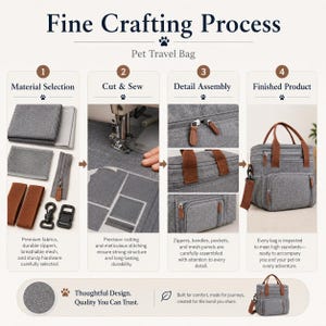 May include: Diagram of the fine crafting process for a pet travel bag. The steps include material selection, cutting and sewing, detail assembly, and the finished product. The bag is gray with brown accents.