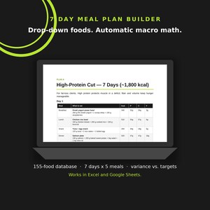 Nutrition Coach Toolkit | Macro Calculator, Meal Plan Builder, Intake Forms + 30 Posts