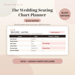 Könnte beinhalten: Eine digitale Vorlage für einen Hochzeits-Sitzplan mit dem Titel Everafter & Co. The Wedding Seating Chart Planner Blush Edition. Sie zeigt eine Tabelle mit Spalten für Gäste, Mahlzeiten und Allergien, inklusive Excel und Google Sheets.