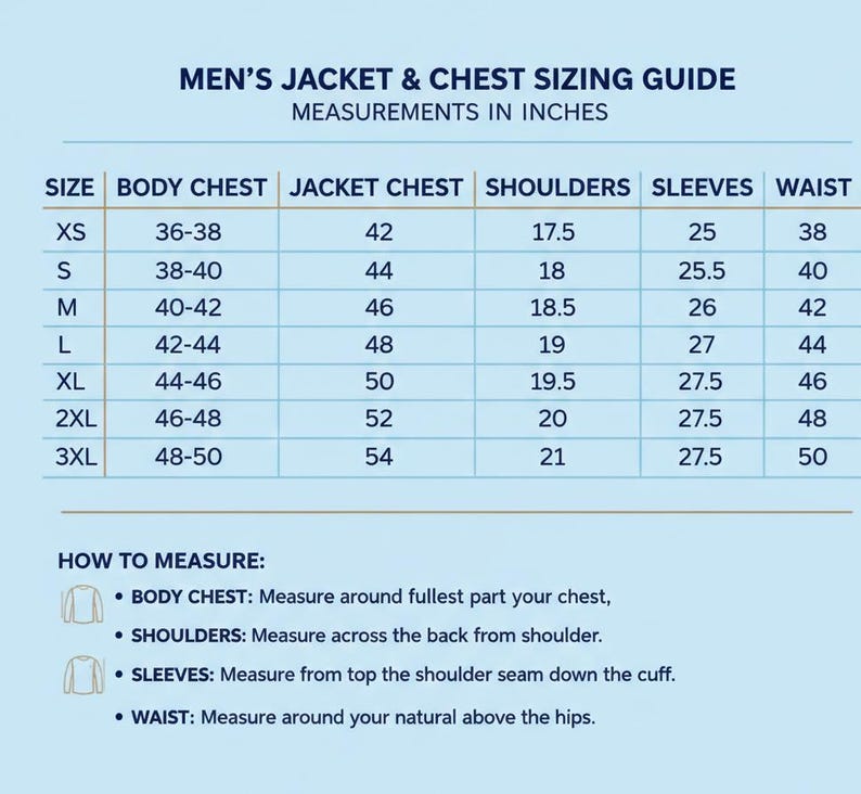 May include: A blue chart titled "MEN'S JACKET & CHEST SIZING GUIDE" with measurements in inches. The chart lists sizes XS to 3XL with corresponding body chest, jacket chest, shoulders, sleeves, and waist measurements. Instructions on how to measure are also included.