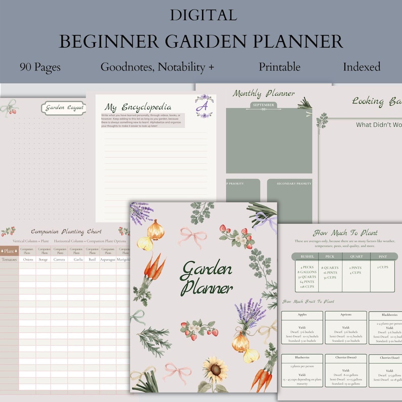 Beginner Garden Planner Digital Template Seed Inventory Harvest Tracker ...
