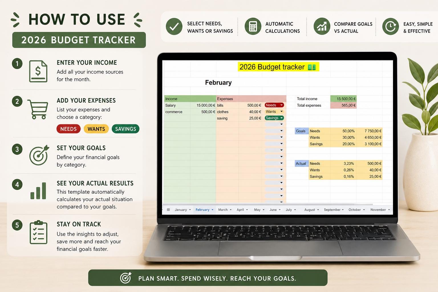 2026 Budget Tracker Google Sheets Template | Monthly Finance Planner ...