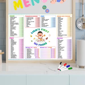 100 First Foods Baby Food Chart Printable, Customizable Baby Led Weaning Checklist, 6 Month Baby Food Guide, Instant Download