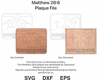 Archivos de placas de Mateo 28:6